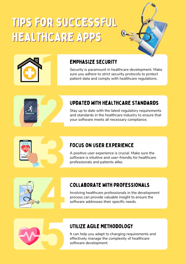 Tips for Successful Healthcare Apps